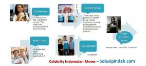 celebrity Indonesia Mover. solusi pindah